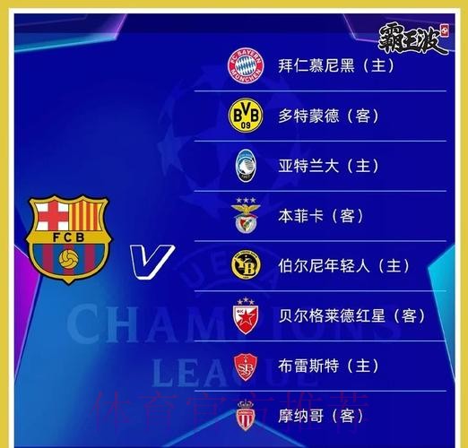 德转列引援升值榜：皇马巴萨6.24亿欧并列居首