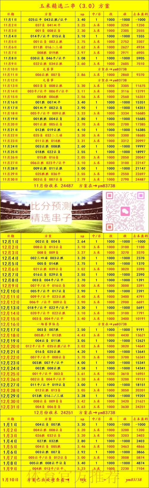 免费看世界杯比分的入口地址汇总