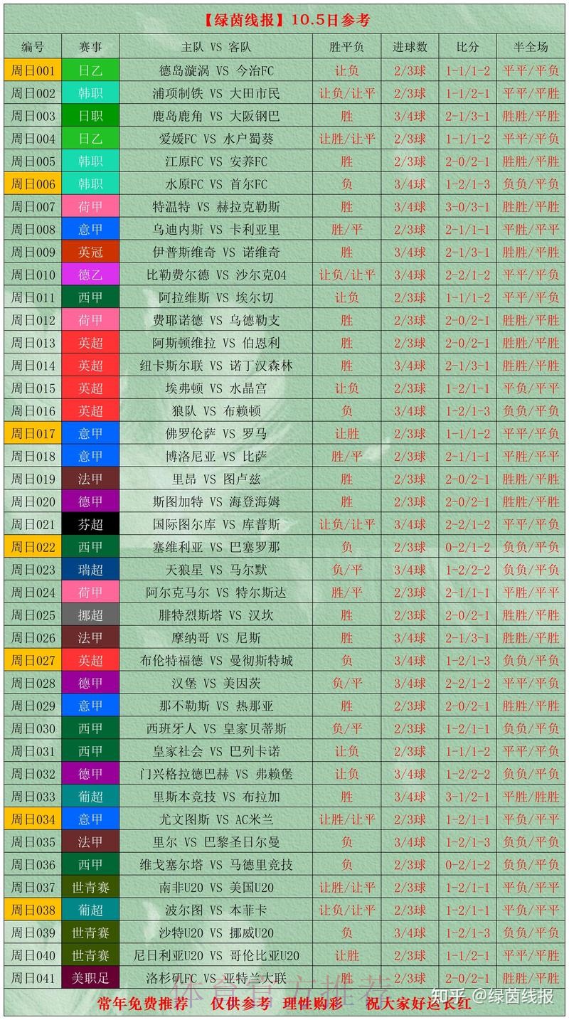 免费看世界杯比分的入口地址汇总